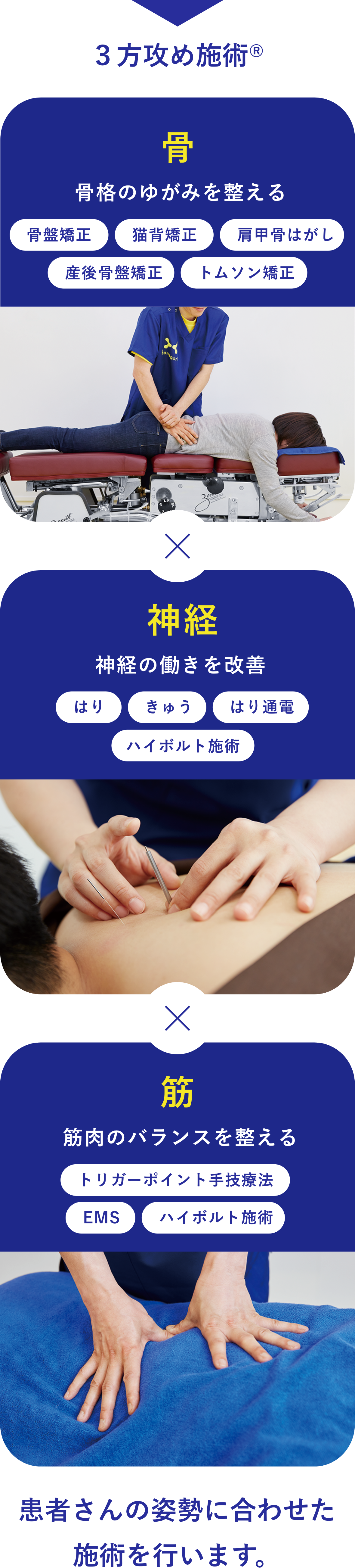 ほねごり あきる野院 3方攻め施術