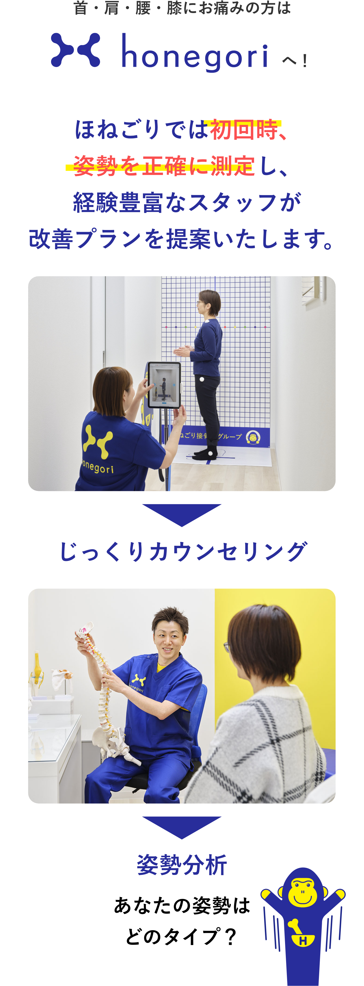 ほねごり 長津田院 初めて