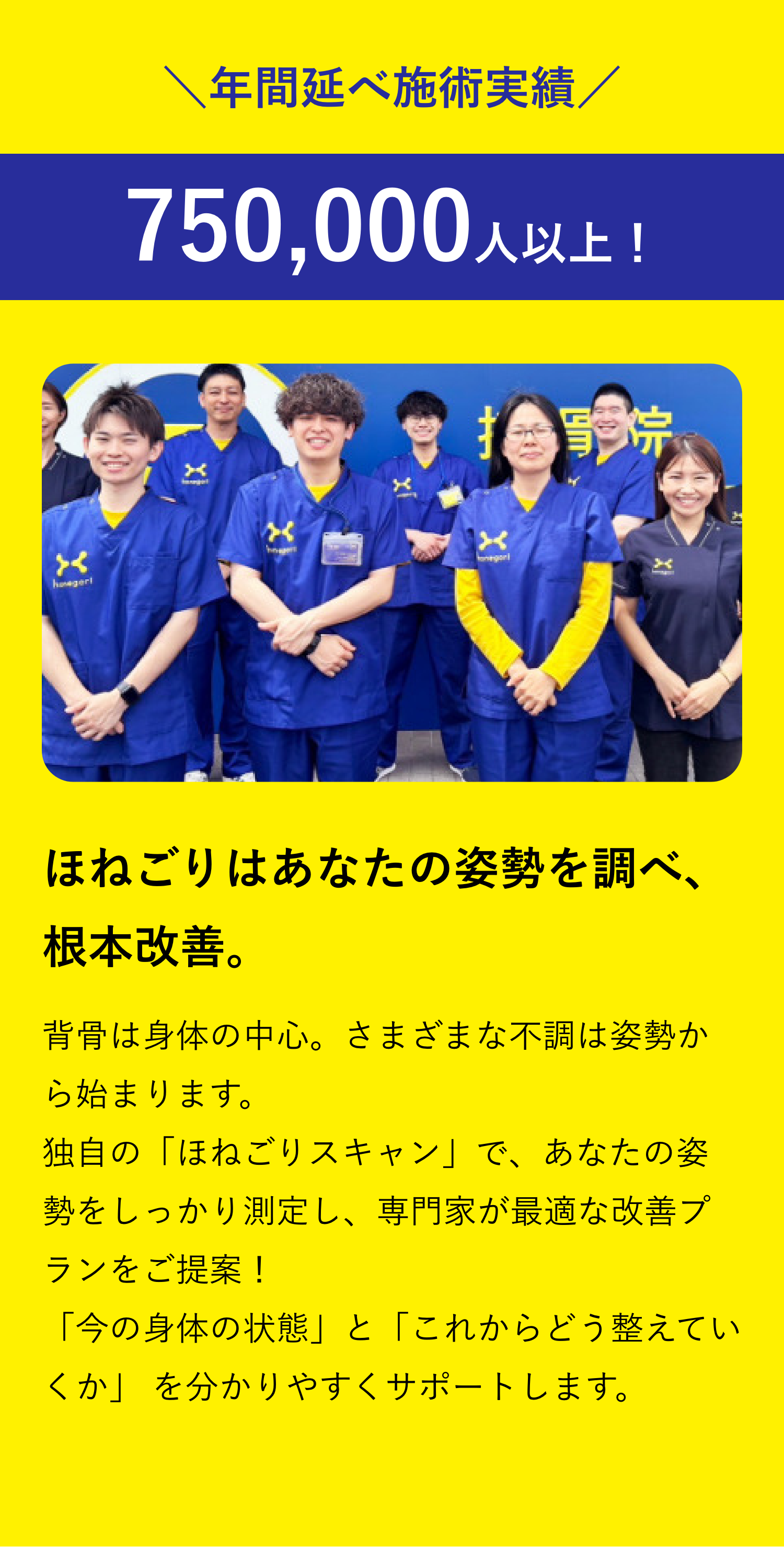 ほねごり 長津田院 年間施術実績