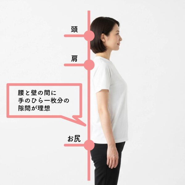 立っているときの姿勢