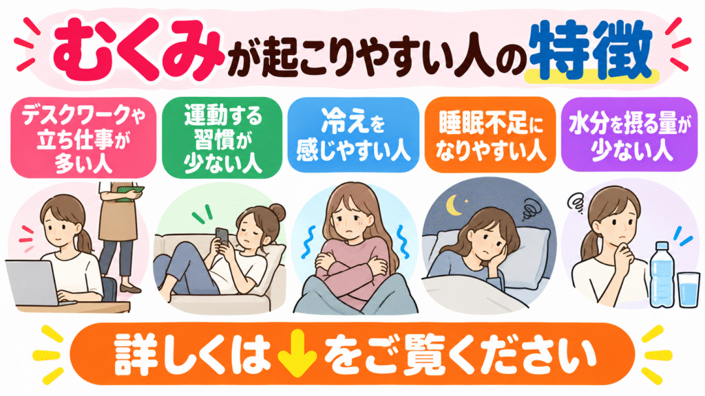 むくみ　起こりやすい人　特徴
