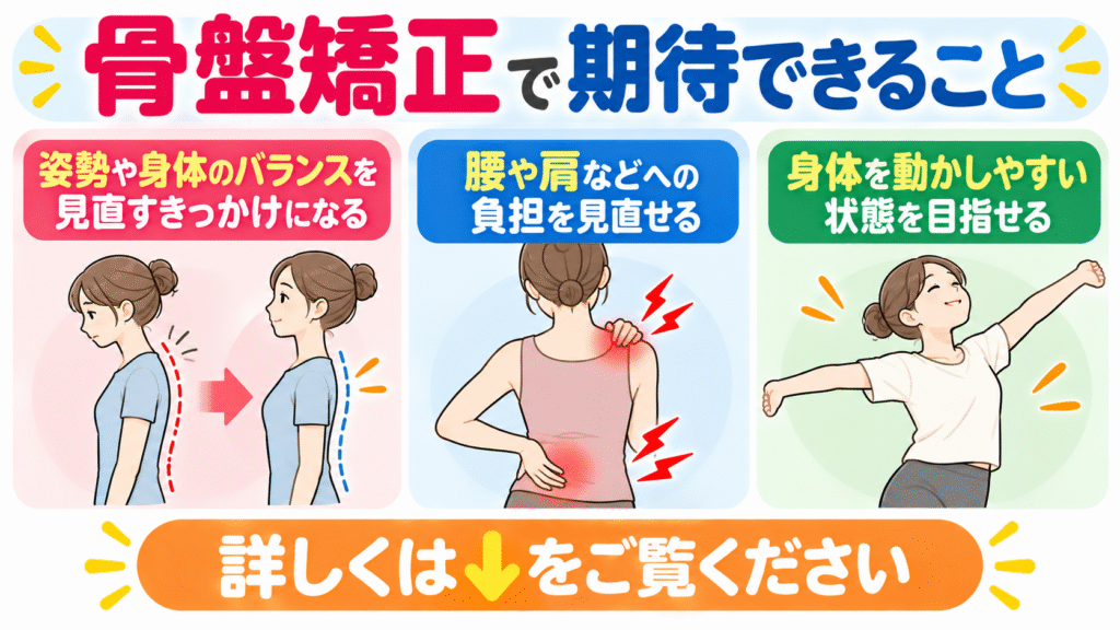 骨盤矯正 期待できること